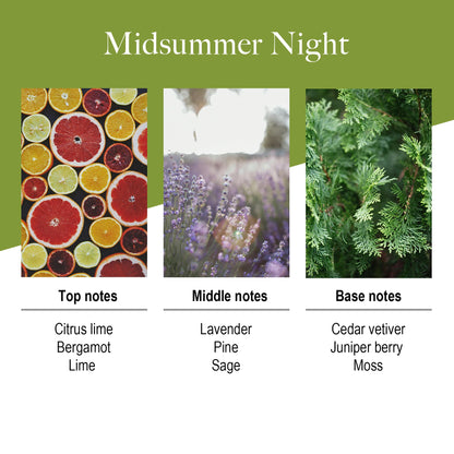 6.7 oz Natural Oil Home Fragrance With Reed Diffuser Sticks